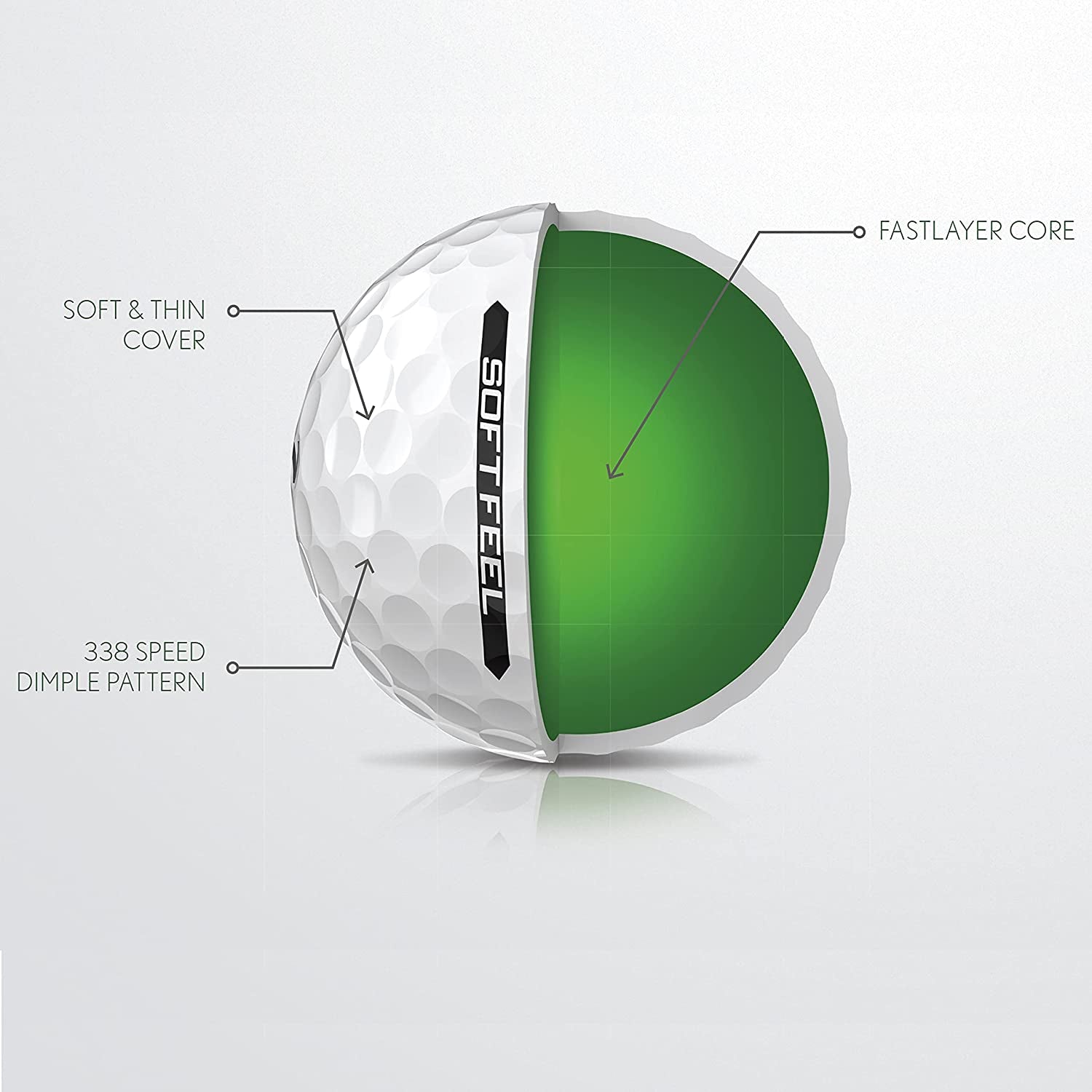 Soft Feel Series Golf Balls