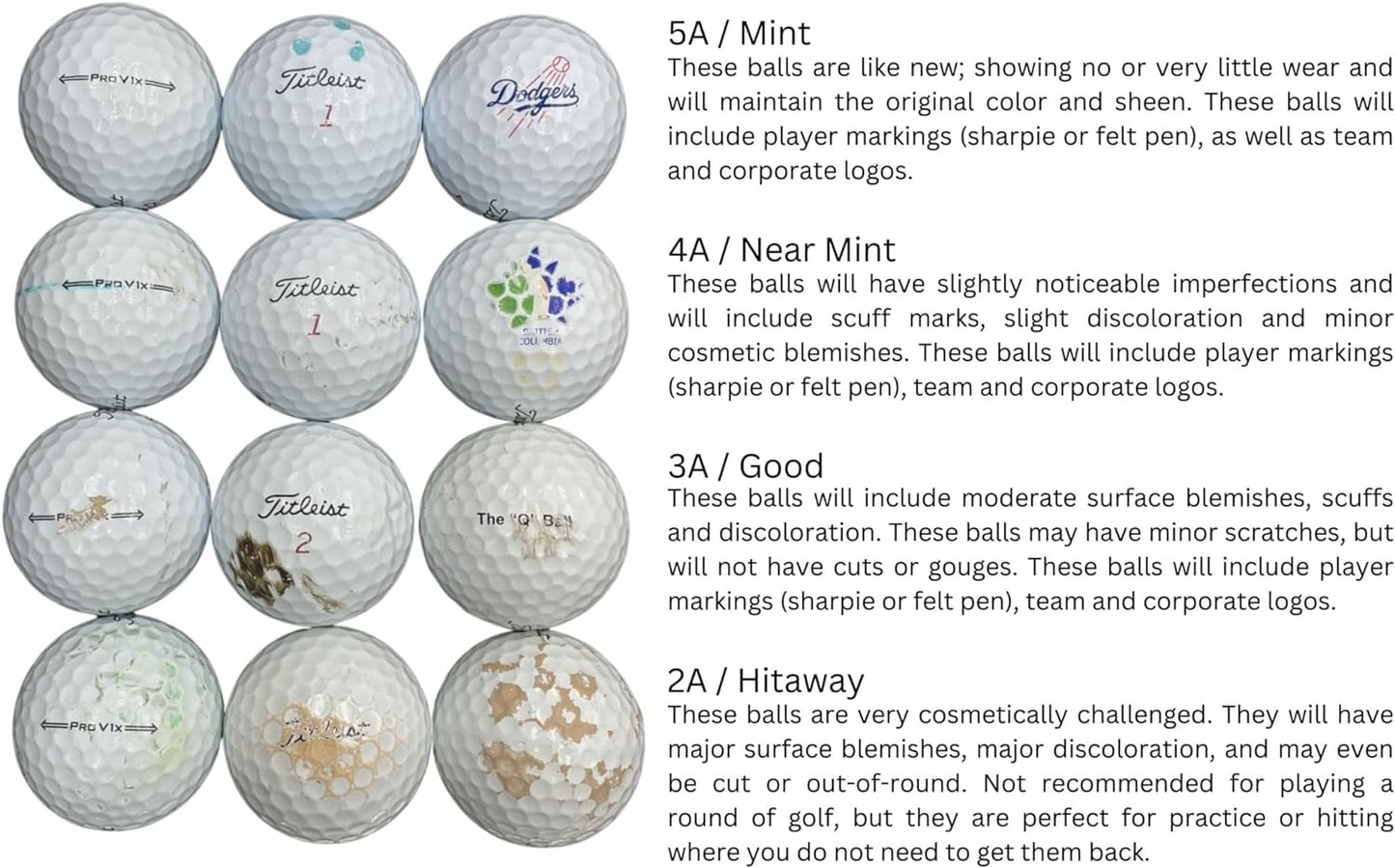 Pro V1X Mixed Years Aaa/Good Recycled (Used) Golf Balls